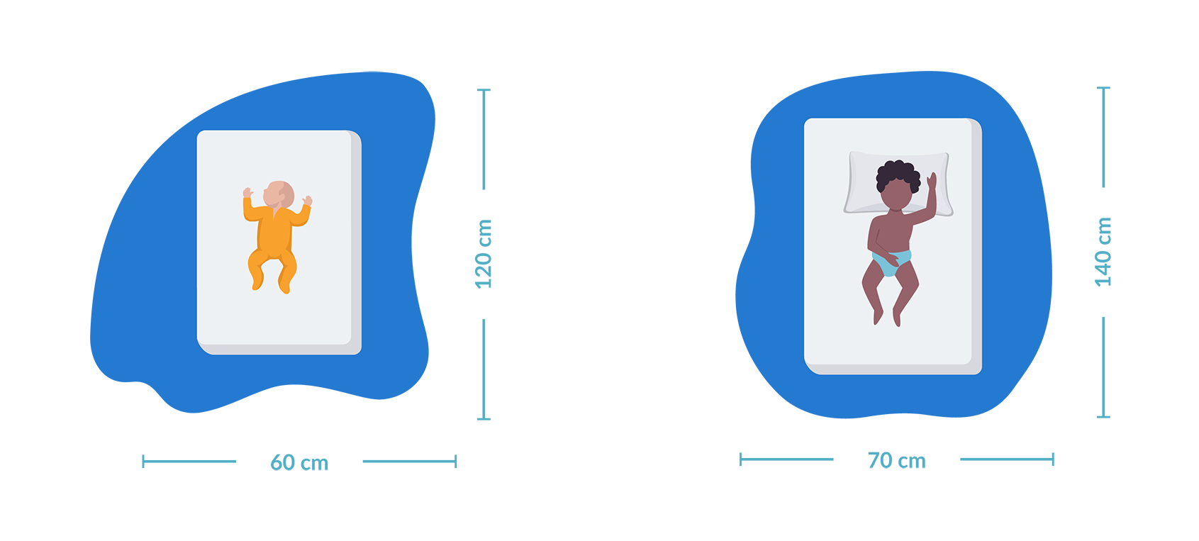 tamanhos colchão bebé